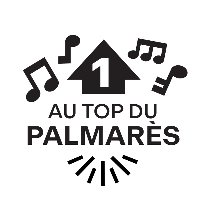 AU TOP DU PALMARÈS