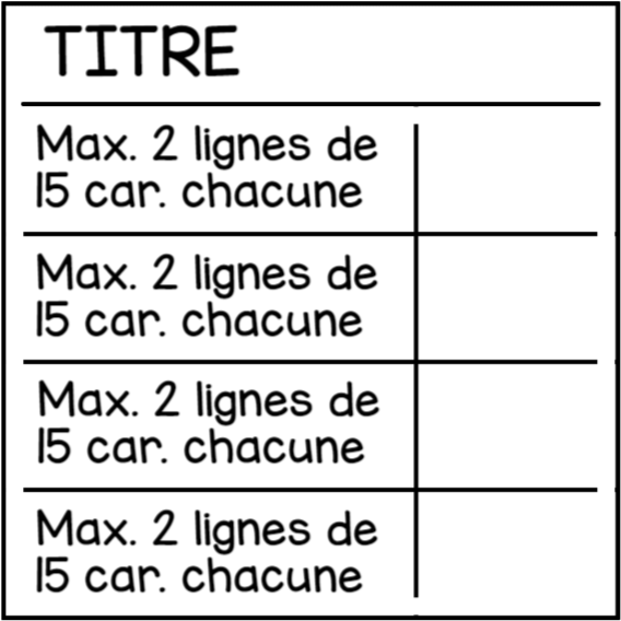 Grille 4 espaces (sur mesure)