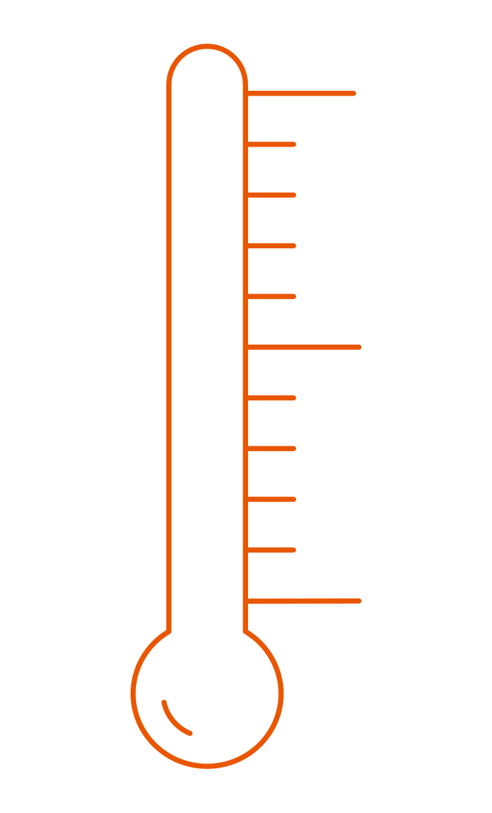 Thermomètre
