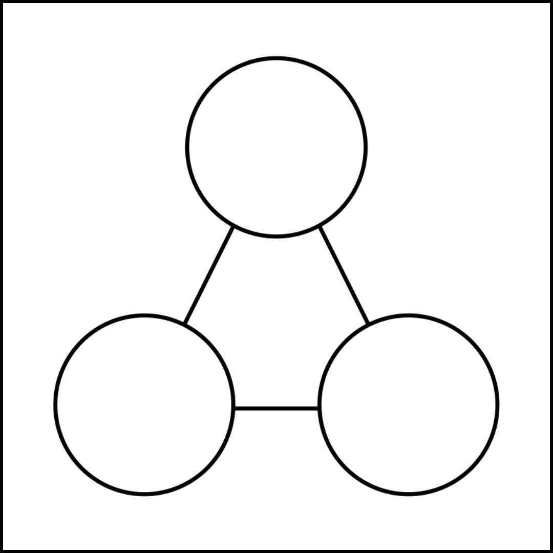 Equation Model