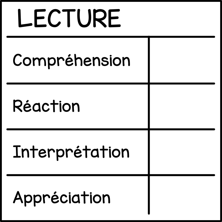 Lecture (grille)