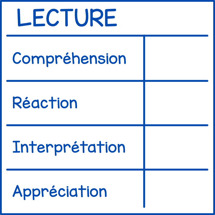 Lecture (grille)