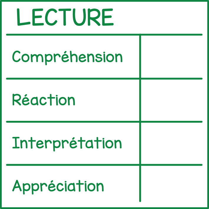 Lecture (grille)