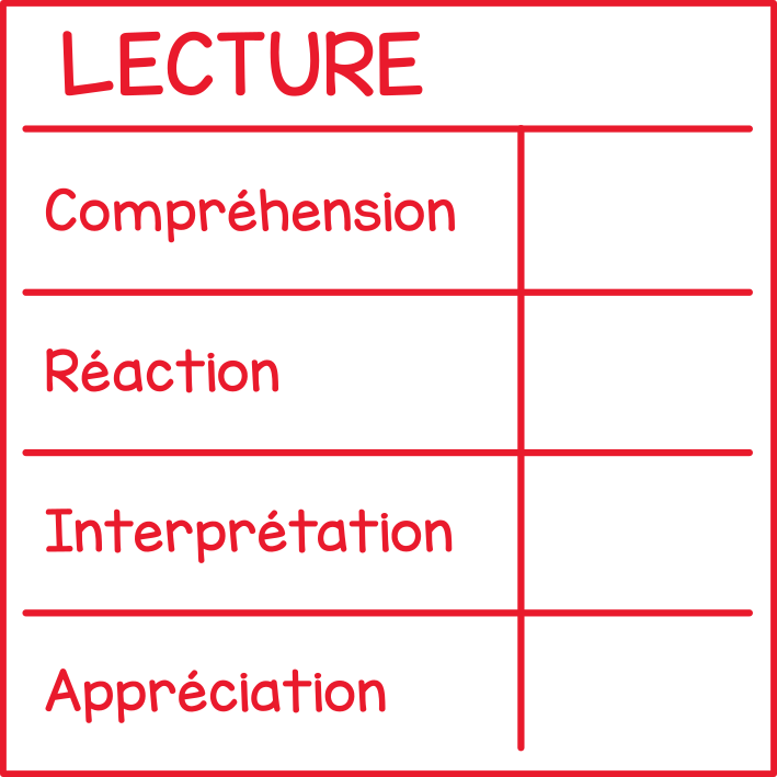 Lecture (grille)