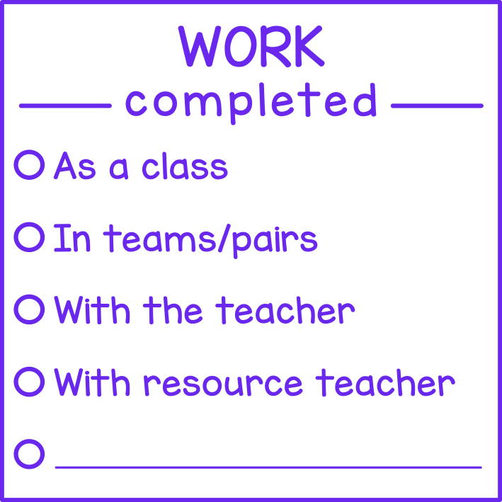 Work completed (checklist)