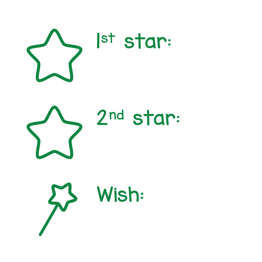 2 stars and 1 wish