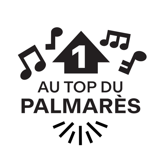 AU TOP DU PALMARÈS