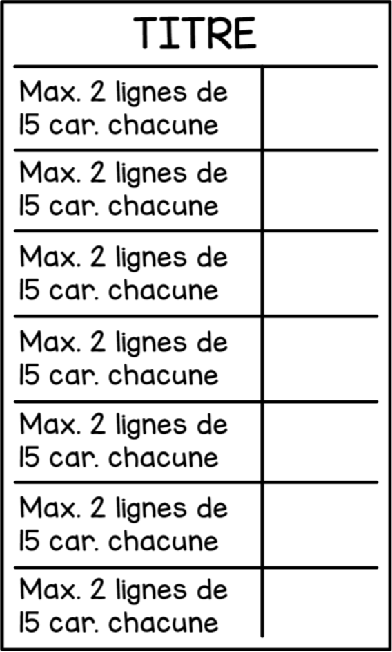Rubric - 7 spaces (bespoke) – Dans ma classe