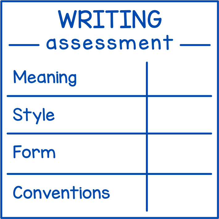 Writing Assessment (British Columbia)