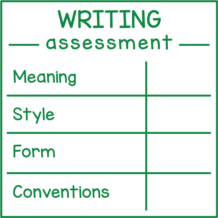 Writing Assessment (British Columbia)