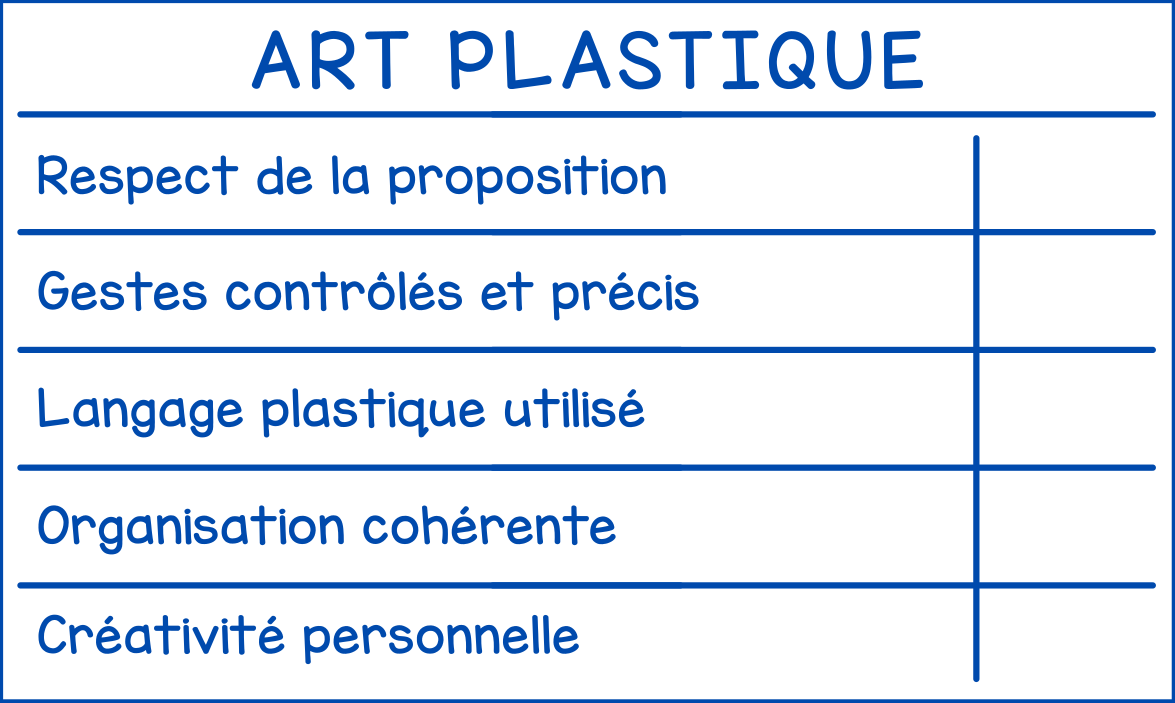 Art plastique (grille d'évaluation)