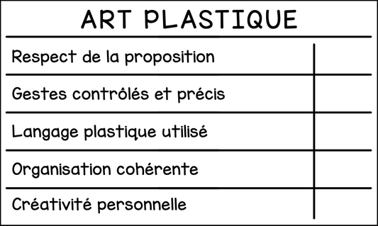 Art plastique (grille d'évaluation)