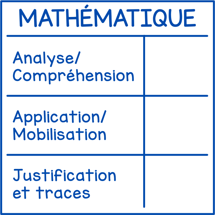 Mathématique (grille)