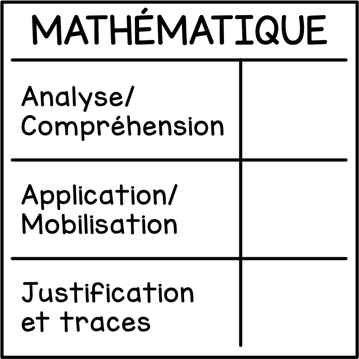 Mathématique (grille)