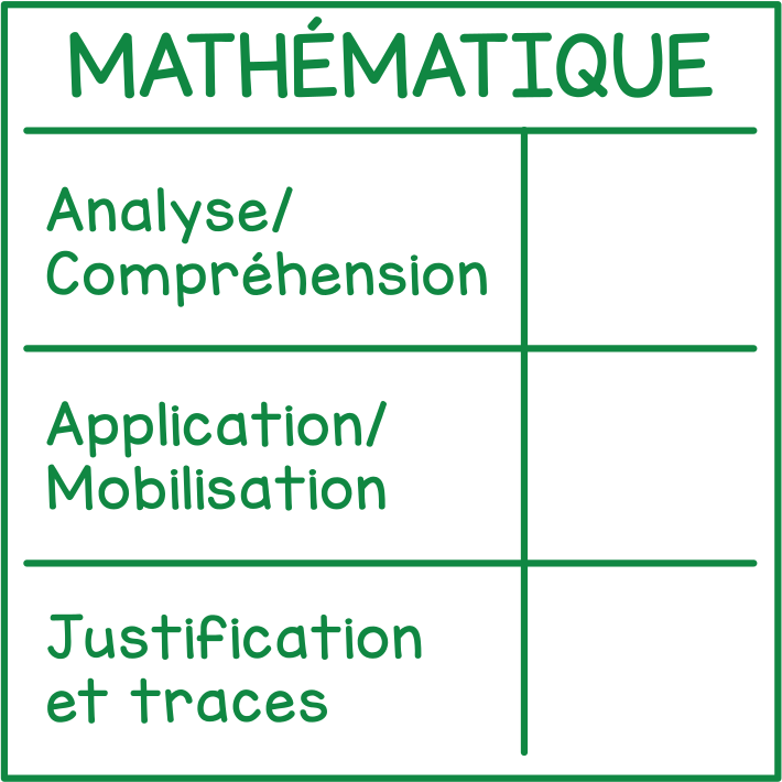 Mathématique (grille)