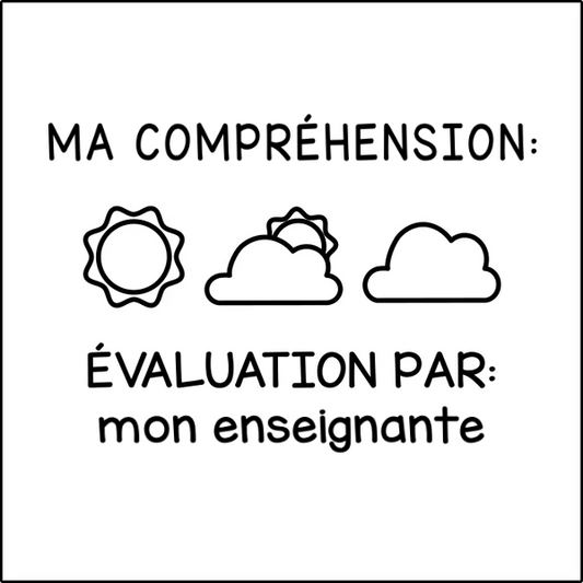 Météo (évaluation)