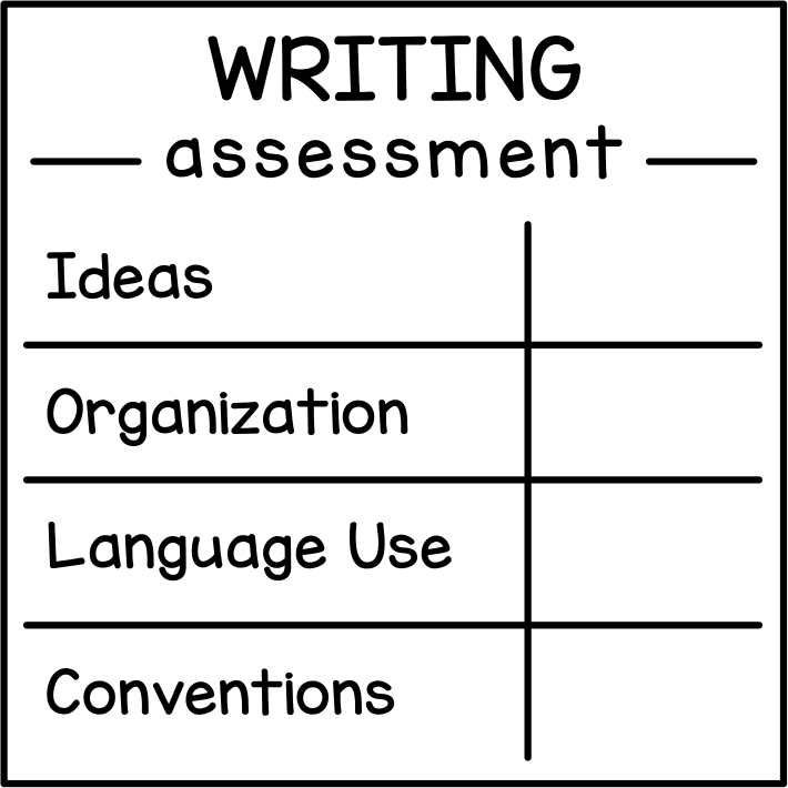 Writing Assessment (Nova Scotia)
