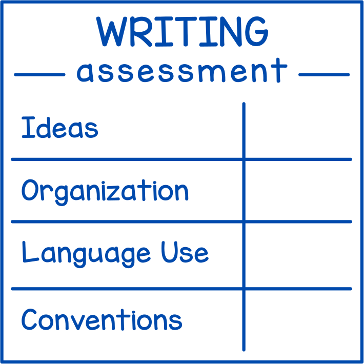 Writing Assessment (Nova Scotia)