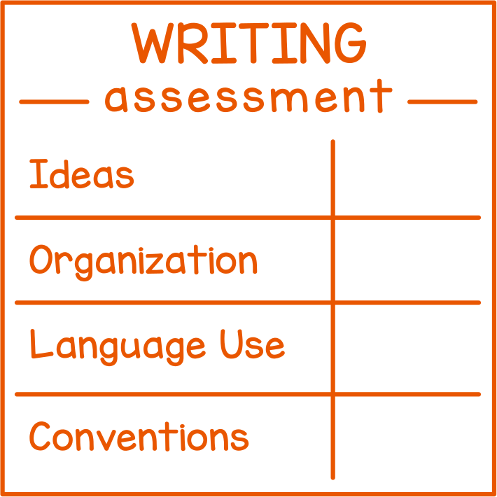 Writing Assessment (Nova Scotia)