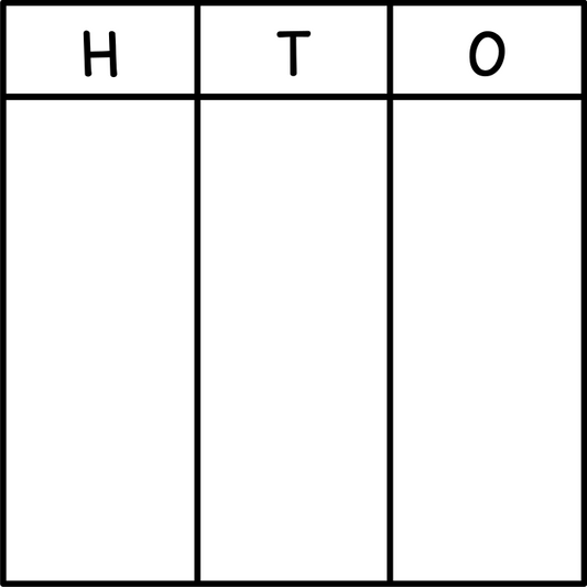 Place Value Chart (HTO)