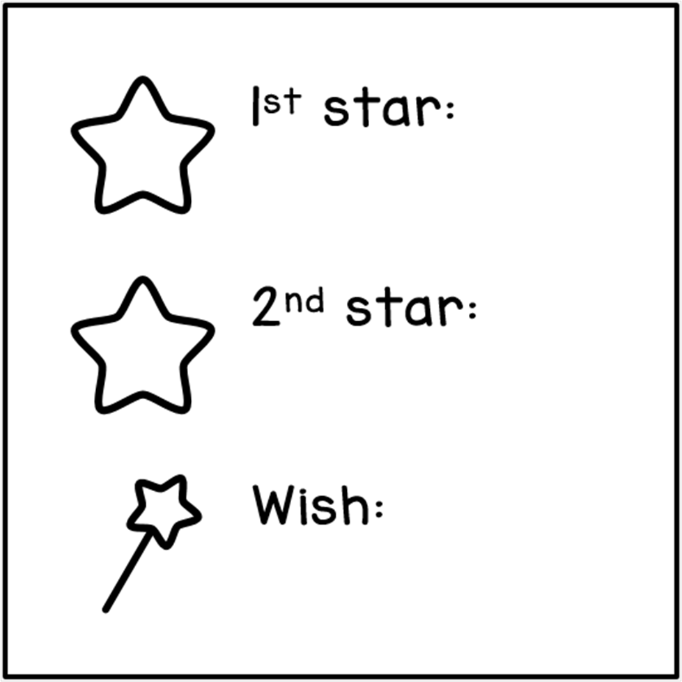 2 stars and 1 wish