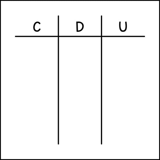 Tableau de numération (CDU)