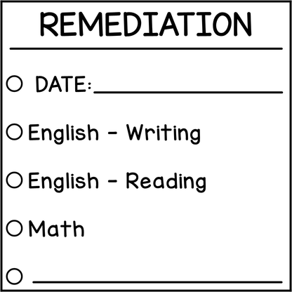 Remediation (checklist)