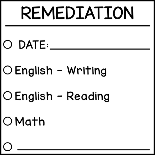 Remediation (checklist)