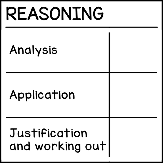 Reasoning (rubric)