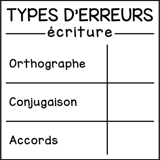 Erreurs en écriture (compilation)