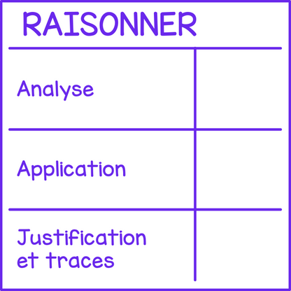 Raisonner (grille)