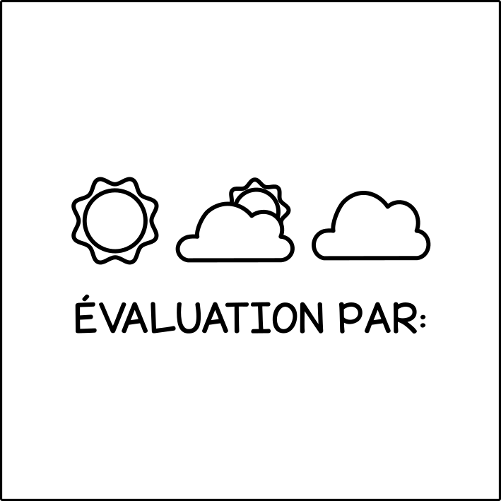 Météo (évaluation)